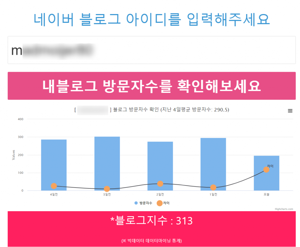 블로그 키워드마스터