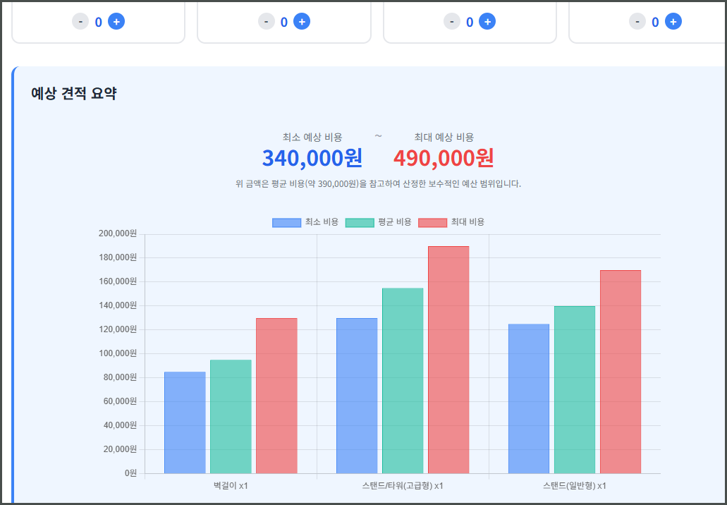 양산 김해 에어컨 청소 비용 계산기